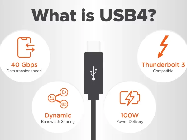 USB 4.0: Revolutionizing Data Transfer with Thunderbolt 3 Speeds and Enhanced Power Delivery