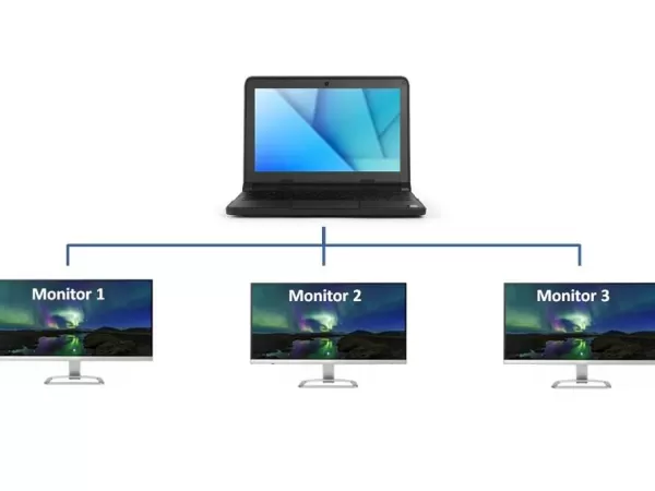 Segala yang Perlu Anda Ketahui Tentang Mode Alt DP: Membuka Output Video melalui USB‑C